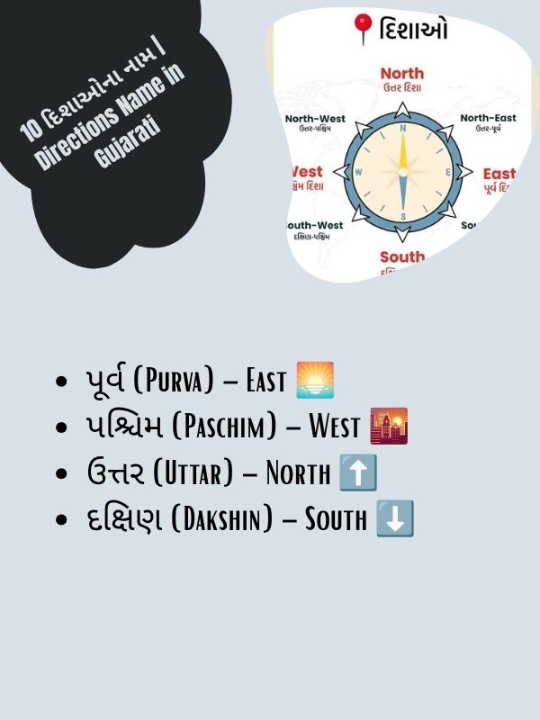 દિશાઓ (Directions) વિશે ઉપયોગી માહિતી
