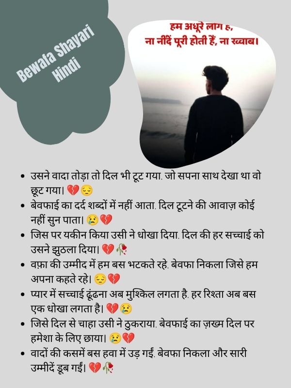 Bewafa Shayari Hindi