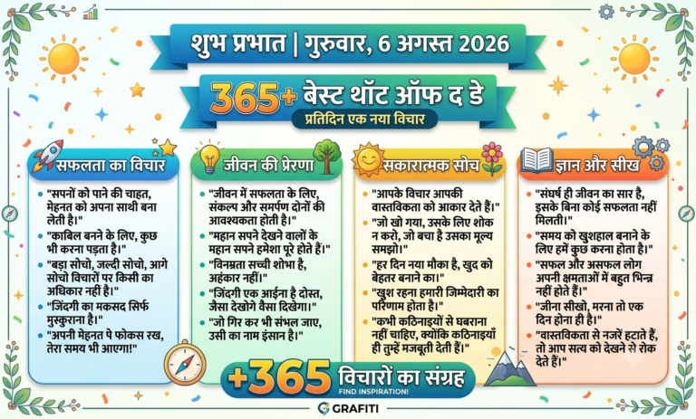 Thought Of The Day In Hindi | Best 365+ थॉट ऑफ द डे हिंदी में