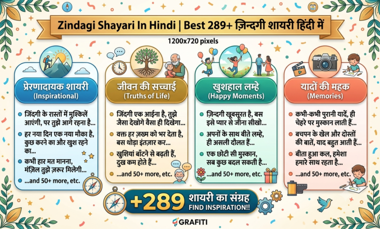 Zindagi Shayari In Hindi | Best 289+ ज़िन्दगी शायरी हिंदी में