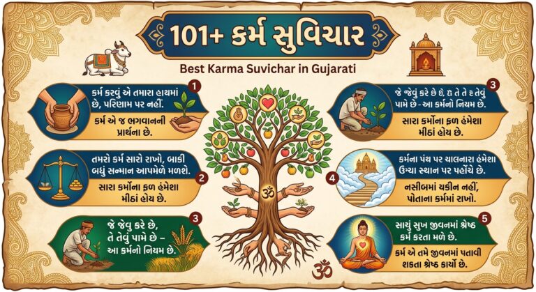 101+ કર્મ સુવિચાર | Best Karma Suvichar in Gujarati