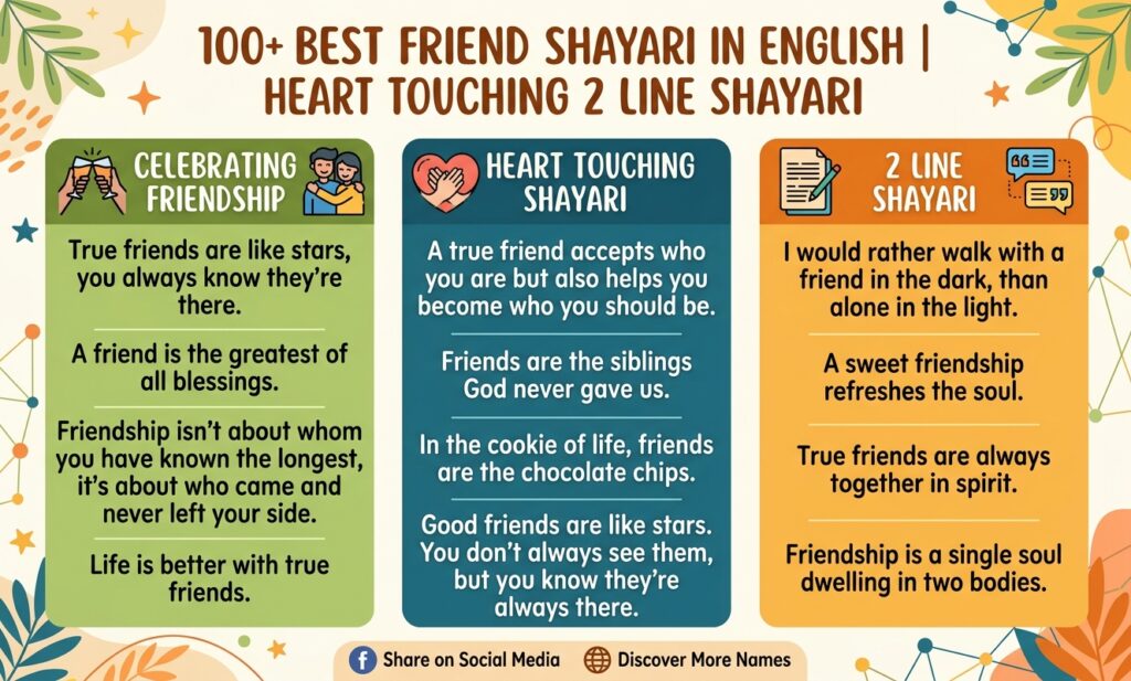 100+ Best Friend Shayari in English | Heart Touching 2 Line Shayari