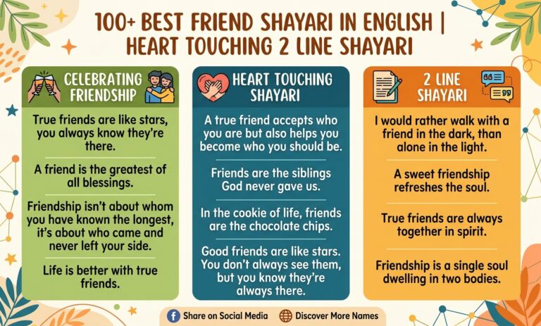 100+ Best Friend Shayari in English | Heart Touching 2 Line Shayari