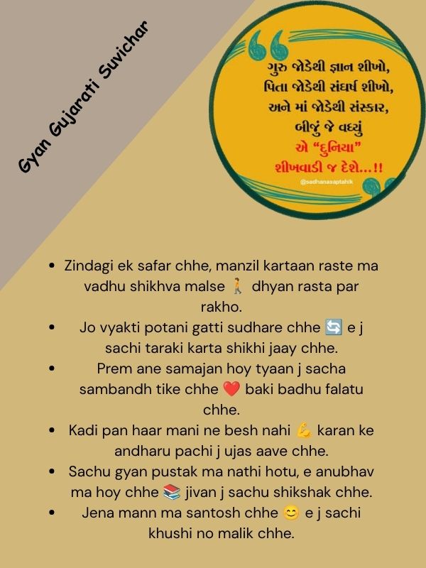 Gyan Gujarati Suvichar